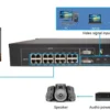 Huidu HD-VP1620 LED Video Processor