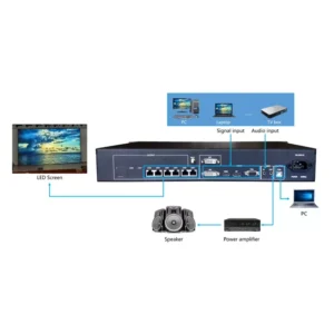 HUIDU HD-VP620 powerful LED video processor